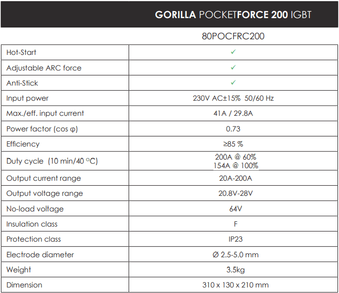 IWELD GORILLA POCKETFORCE 200 (200A) Inverter za zavarivanje - Image 4