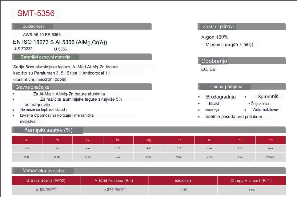 Hyundai žica CO2 za aluminijum 0.8mm 7kg AlMg5